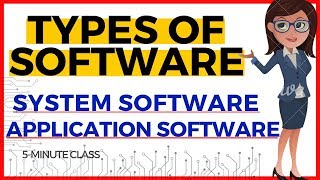 Types Of Software  System Software and Application Software [upl. by Hultin533]