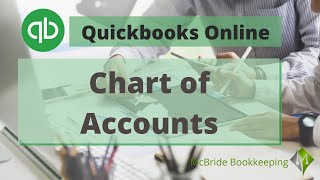 Create amp edit your Chart of Accounts or Expense categories in QBO Quickbooks Online [upl. by Oahc]