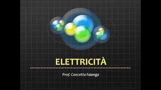 Elettricità  Classi 3 [upl. by Ablasor]