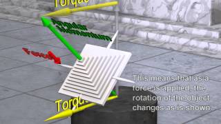 Gyroscopic Precession and Gyroscopes [upl. by Buell]