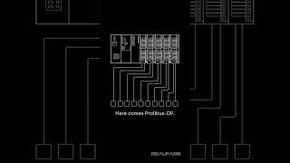 What is Profibus DP ProfibusDP IndustrialNetworking [upl. by Julita]