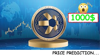 QNT Price Prediction2025 [upl. by Minne]