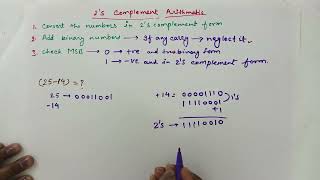 2s complement arithmetic operations  addition subtraction  signed numbers  digital electronics [upl. by Trahurn]