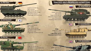 The 8 Most Powerful Tracked SelfPropelled Howitzers In 2024 [upl. by Alexina416]