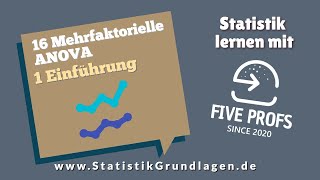 161 Mehrfaktorielle Varianzanalyse  Einführung [upl. by Hagood]