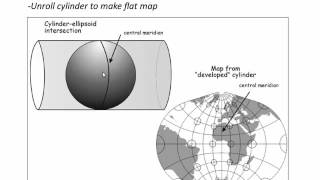 Intro to coordinate systems and UTM projection C12 V1 [upl. by Cogn]