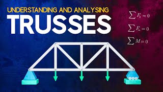 Understanding and Analysing Trusses [upl. by Buerger323]