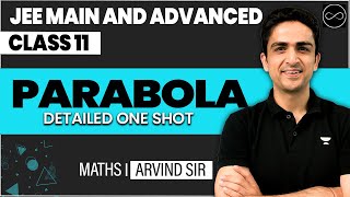 Parabola Class 11  JEE Main amp Advanced [upl. by Radnaskela]