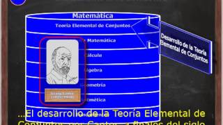 Parte 3 Fundamentos de la Matemática [upl. by Nevad64]