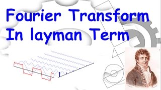 Fourier Transform in Layman Terms [upl. by Yenhpad]