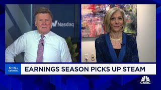 Aureus Kari Firestone previews earnings season JNJ PG LMT NFLX [upl. by Airotel]