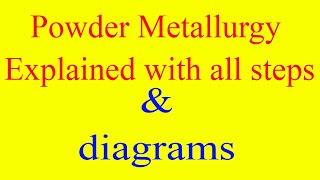 powder metallurgy explained  Process atomization compaction sintering applicationsproducts [upl. by Sanger270]