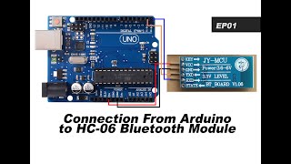 HC06 Bluetooth Module Setup With Arduino UNO [upl. by Victoir151]