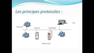 cours de Téléphonie IP [upl. by Niliak]