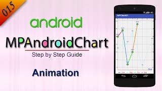 015 MP Chart Animation  MP Android Chart Tutorial [upl. by Mathe308]