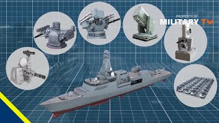 Top 5 Best Naval Air Defence Systems [upl. by Ardnuyek31]