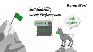 Sustainability in the textile industry  simply explained by Sympatex [upl. by Alida962]