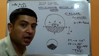 Flow through circular channel [upl. by Williamson]