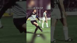 Top 10 des meilleurs joueurs de la Juventus all time 🤍🖤 onzze football viralshort foot but [upl. by Mchugh769]