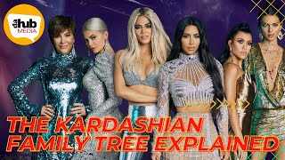 The Kardashian family tree explained [upl. by Tris]