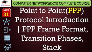 L31 Point to PointPPP Protocol Introduction  PPP Frame Format Transition Phases Stack [upl. by Nicki]