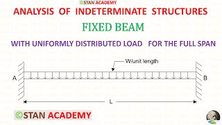 Fixed Beam Carrying Uniformly Distributed Load  UDL  for the Whole Span [upl. by Ligriv]