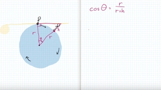 How can YOU calculate the radius of the Earth [upl. by Fabiola]