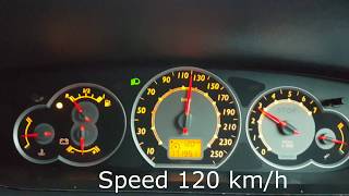 Fuel consumption Citroen C5 1 6 diesel 2006 [upl. by Enitsugua261]