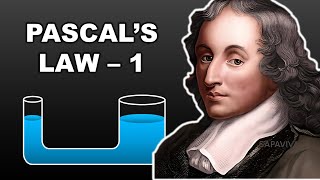 🔴 Pascals Law Part 1  for Class 11 in HINDI [upl. by Madonna]