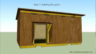 How TO and How NOT to Size a Dog Crate [upl. by Yeliab]