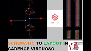 SCHEMATIC TO LAYOUT PART2 VIRTUOSO  CADENCE  VLSI  ASIC DESIGN  VLSIFaB [upl. by Lladnik772]