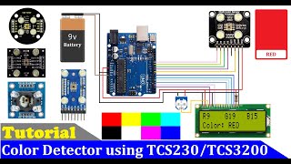 Arduino Color Sensing Tutorial  TCS230TCS3200 Color Sensor [upl. by Idnas]