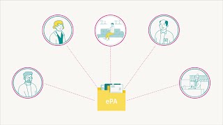 Die elektronische Patientenakte  medizinische Informationen an einer Stelle digital gebündelt [upl. by Woodall]