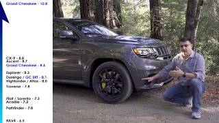 2019  2020 Jeep Grand Cherokee  A Flavor For Everyone [upl. by Naillimxam755]