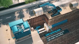 Microtunneling  pipe jacking with GRP pipes A smart solution for sustainable infrastructure [upl. by Clementina]