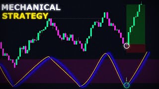 The Only Stochastic RSI Strategy Youll Ever Need [upl. by Honora]