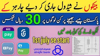 Pakistan paise bhejne per 30 Riyal Kate Jaenge lekin kin Logon ke important video for Overseas [upl. by Elladine729]