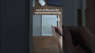 Is King Write the best pen for SuperNote A6X2 nomad supernote eink notetaking [upl. by Marita]