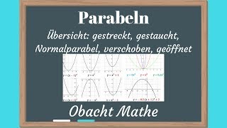 PARABELN Übersicht über die Parabeln  gestreckt  gestaucht  Normalparabel  verschoben geöffnet [upl. by Arodal381]