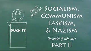 Understand Socialism Communism Fascism amp Nazism in 15 Minutes Part II [upl. by Ardelia723]