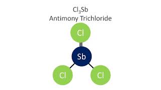 Antimony Trichloride Cl3Sb [upl. by Eve]