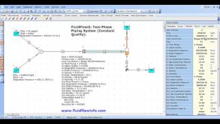 FluidFlow  TwoPhase Pipe Flow Modelling [upl. by Gladis]