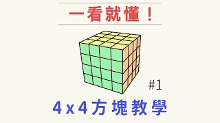 4x4魔術方塊復原1：必備知識  最簡單的四階魔方解法教學 [upl. by Audrit332]