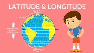 Latitude and Longitude  Time Zones  Video for Kids [upl. by Suinotna355]