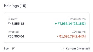 Share market live analysis call put Trading stocks sharemarketlive live 2024 shorts Trading [upl. by Iadahs464]