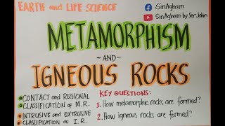 Lesson 8  Metamorphism and Igneous Rocks Formation Endogenic Process [upl. by Hagile]