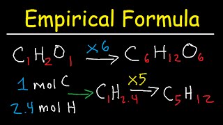 Writing Empirical Formulas From Percent Composition  Combustion Analysis Practice Problems [upl. by Retepnhoj]