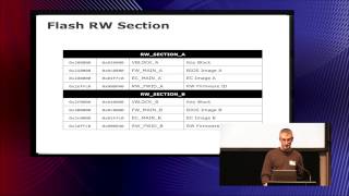 Chrome OS Firmware Introduction [upl. by Hendrix]