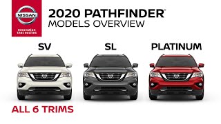 2020 Nissan Pathfinder SUV Walkaround amp Review [upl. by Moonier]