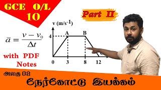 நேர்கோட்டு இயக்கம் II  Straight Motion II Grade 10 Science  GCE OL Tamil Medium [upl. by Estus]